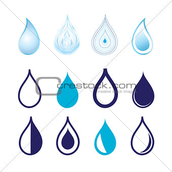 Set different graphics water drops