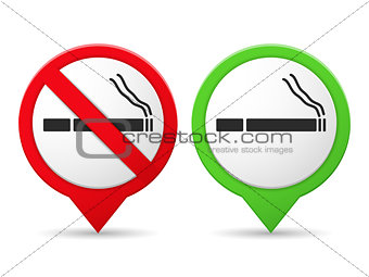 Smoking and No Smoking Area