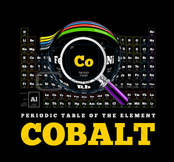 Periodic Table of the element. Cobalt, Co
