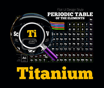 Periodic Table of the element. Titanium