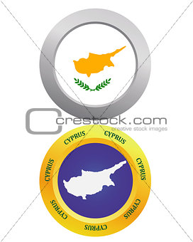 button as a symbol CYPRUS