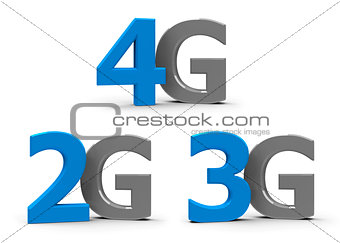 2G 3G 4G icons