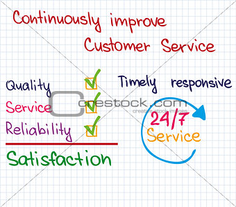 Customer Service improvement1
