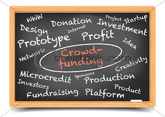 Blackboard Crowdfunding