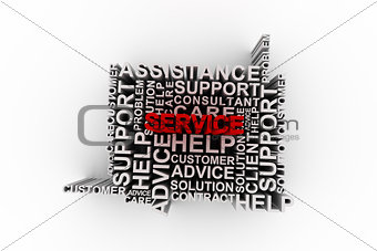 Service concept words