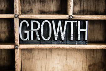 Growth Concept Metal Letterpress Word in Drawer