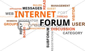word cloud - internet forum