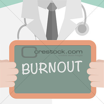 Medical Board Burnout