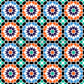 Moroccan style mosaic pattern