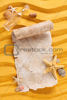 Ancient paper on sand.