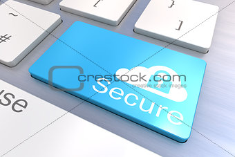 Cloud Secure keyboard button