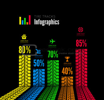 Tire tracks infographics background