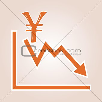 decreasing graph with yen symbol