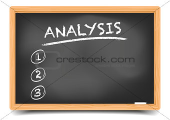 List Analysis