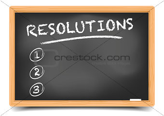 List Resolutions