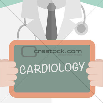 Medical Board Cardiology