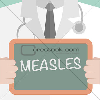 Medical Board Measles
