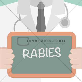 Medical Board Rabies