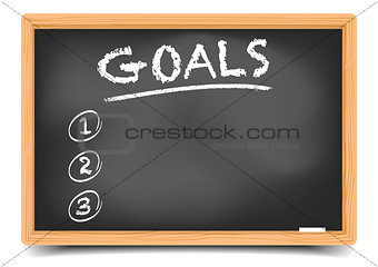 List Goals