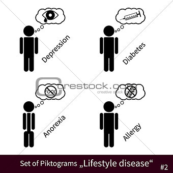 Set of Lifestyle disease pictograms #2