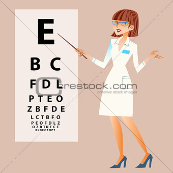 The doctor ophthalmologist examines your eyes
