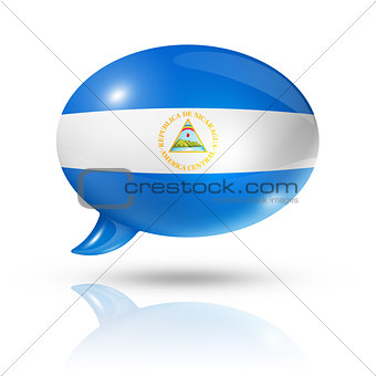 Nicaragua flag speech bubble