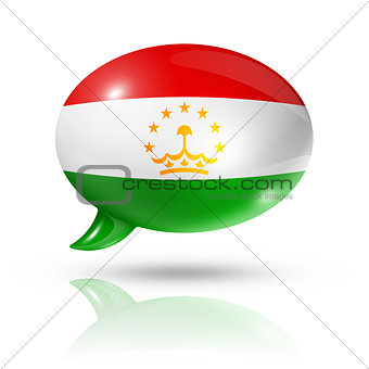 Tajikistan flag speech bubble