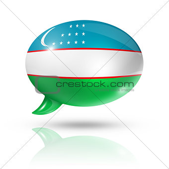 Uzbekistan flag speech bubble