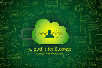 Cloud Computing concept with infographics sketch set: 