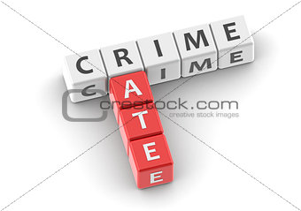 Buzzwords crime rate