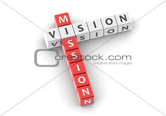 Mission vision