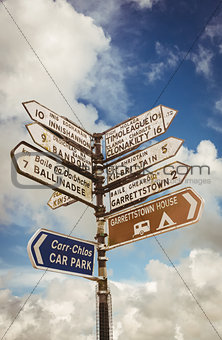 Signpost for places in cork Ireland