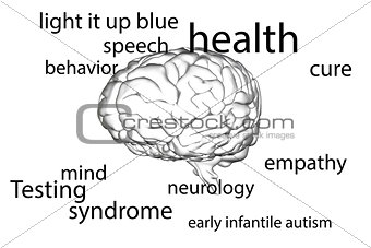 Composite image of autism terms