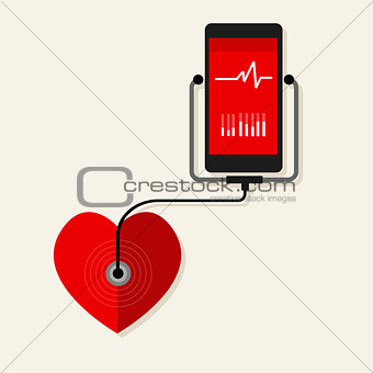 health heart rate mobile monitoring phone