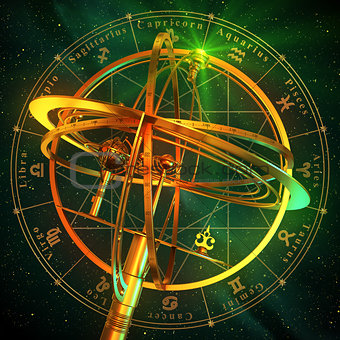 Armillary Sphere With Zodiac Symbols Over Green Background.