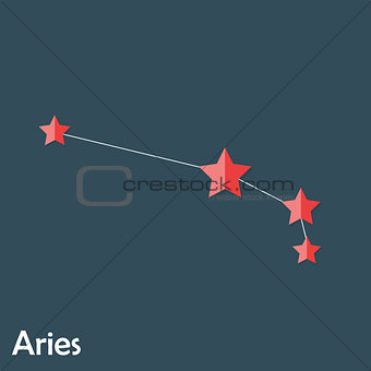 Aries Zodiac Sign of the Beautiful Bright Stars Vector Illustrat