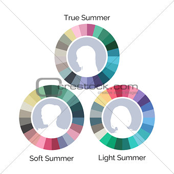 Summer type color palletes