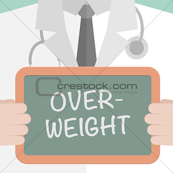 Medical Board Overweight