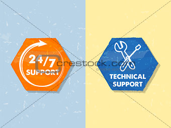 24/7 support and technical support with tools sign, two grunge h