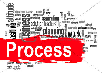 Process word cloud with red banner