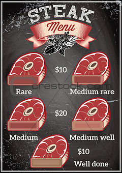 template for restaurant menu with steaks of varying degrees of roasting