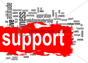 Support word cloud with red banner