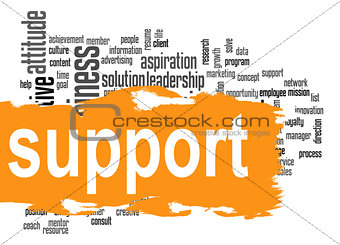 Support word cloud with yellow banner