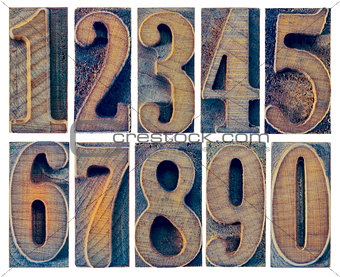 ten numbers in letterpress wood type