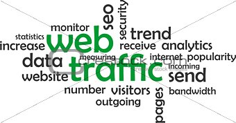 word cloud - web traffic
