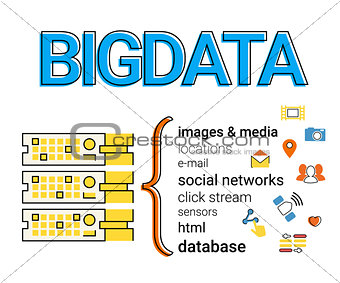 Big data - 4V visualisation