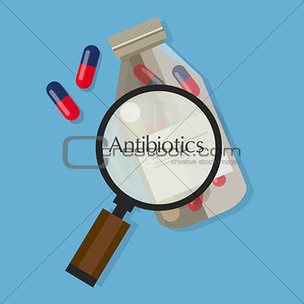 antibiotics capsule medication vector
