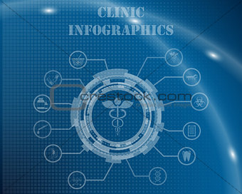 Clinic Infographic Template