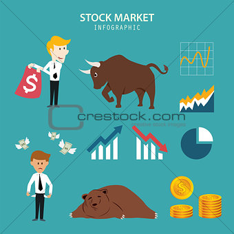 stock market infographic