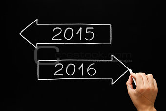 Going Ahead to Year 2016